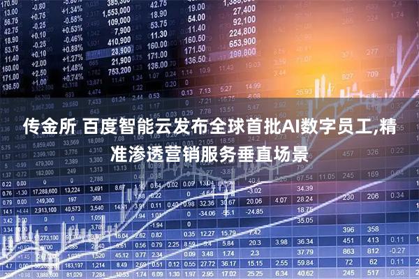 传金所 百度智能云发布全球首批AI数字员工,精准渗透营销服务垂直场景