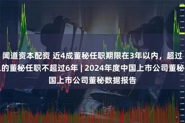 闻道资本配资 近4成董秘任职期限在3年以内，超过三分之二的董秘任职不超过6年 | 2024年度中国上市公司董秘数据报告