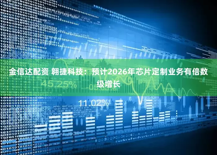 金信达配资 翱捷科技：预计2026年芯片定制业务有倍数级增长